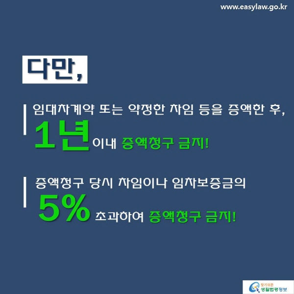 증액청구 기간 및 금액 제한